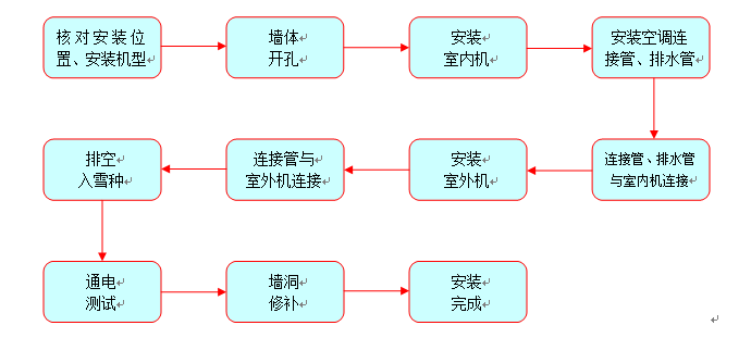 QQ图片20151105164458.png