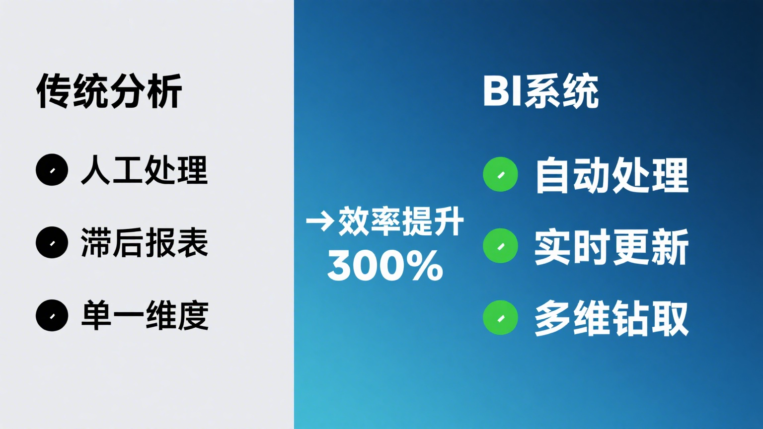 BI 与云计算的结合 (2).png